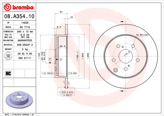 BS 7718