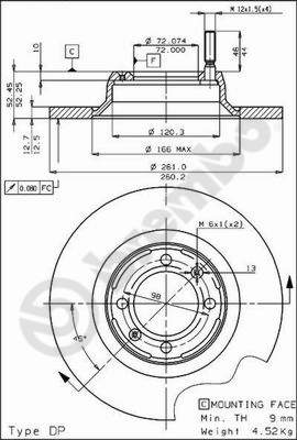 BS 7248