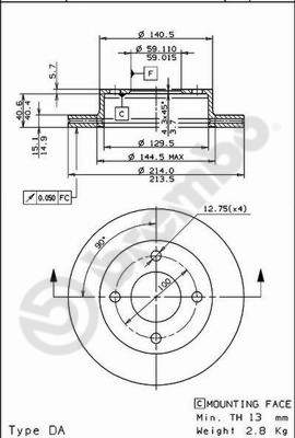 BS 8159