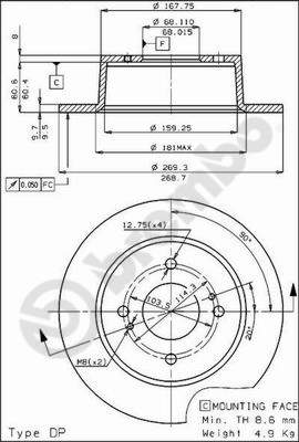 BS 7350