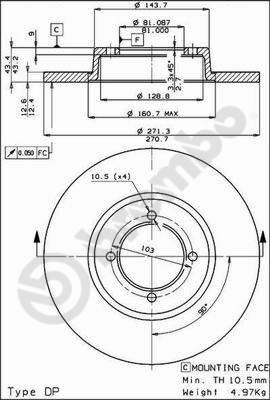 BS 7236