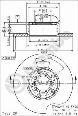 BS 7042
