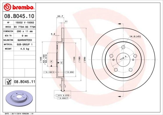 BS 7794