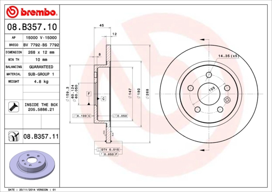 BS 7792