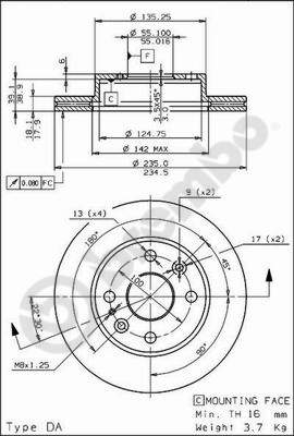 BS 8242