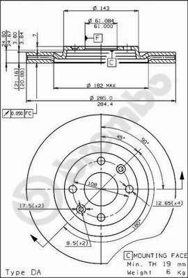 BS 8020