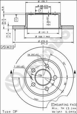 BS 7129