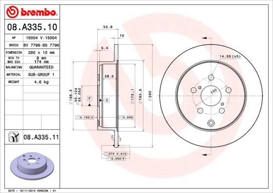 BS 7796