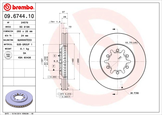 BS 8196
