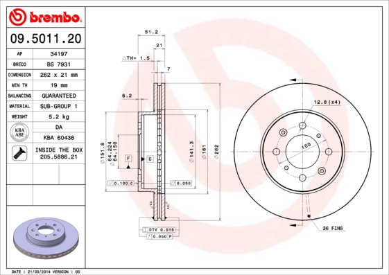 BS 7931