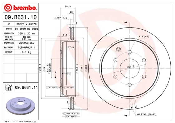 BV 8980
