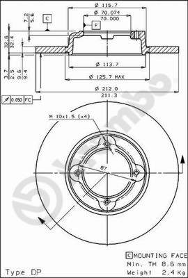 BS 7117