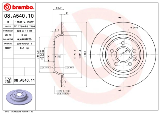 BS 7799