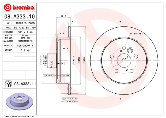 BS 7797