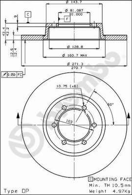 BS 7287