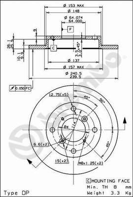 BS 7615