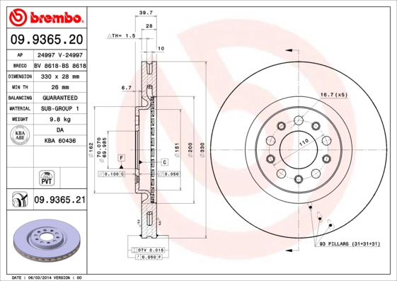 BS 8618