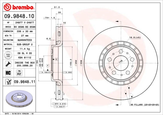 BS 8596