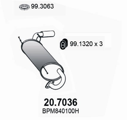20.7036