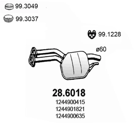 28.6018
