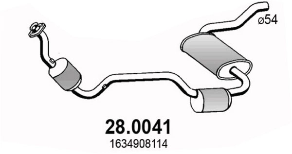 28.0041