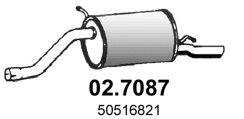 50516821