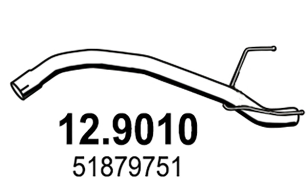 12.9010
