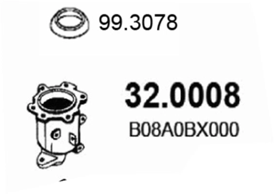 32.0008
