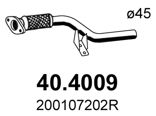 40.4009
