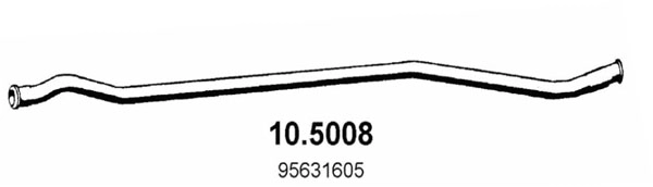 10.5008