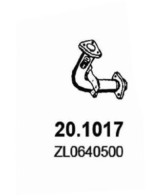20.1017