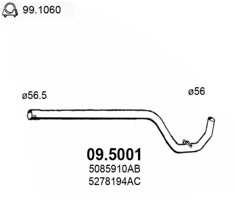 09.5001