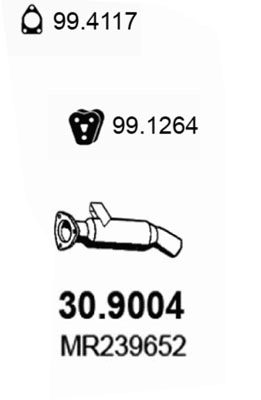 30.9004