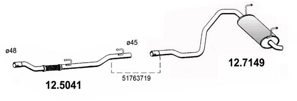 12.7149