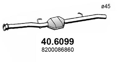40.6099