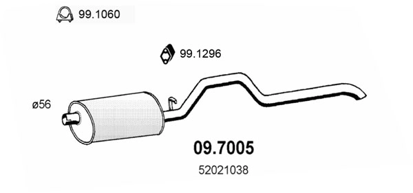 52101196