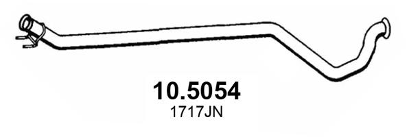 10.5054