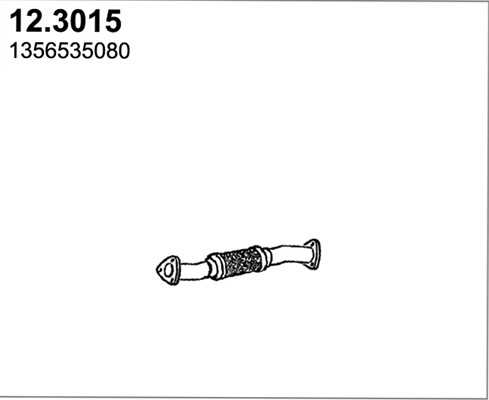 12.3015