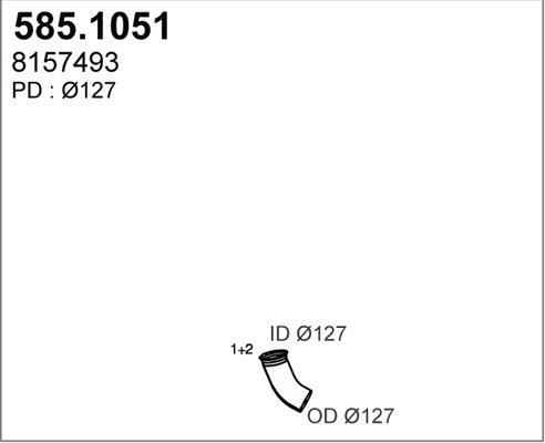5851051