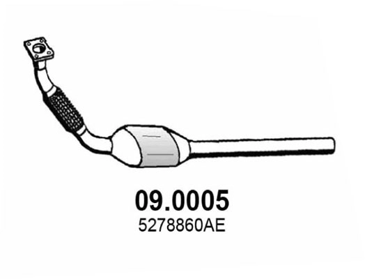 (5278860AF)