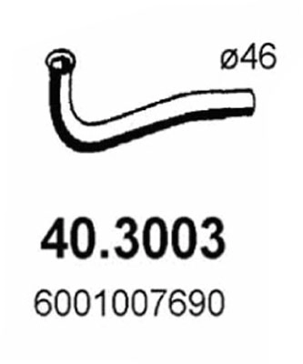 40.3003