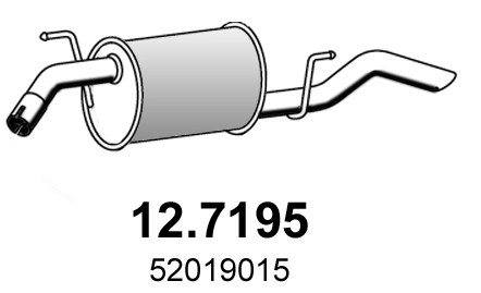 127195