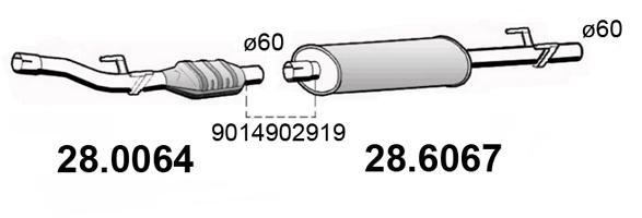 28.6067