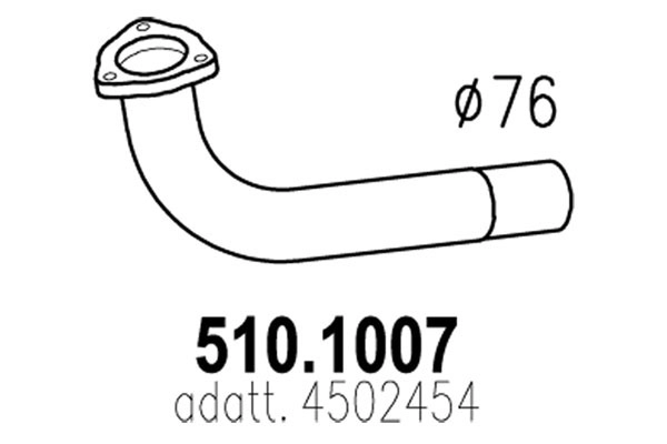 510.1007