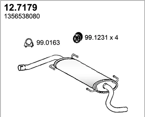 12.7179