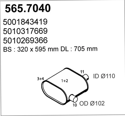 5010317605