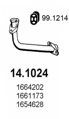 14.1024