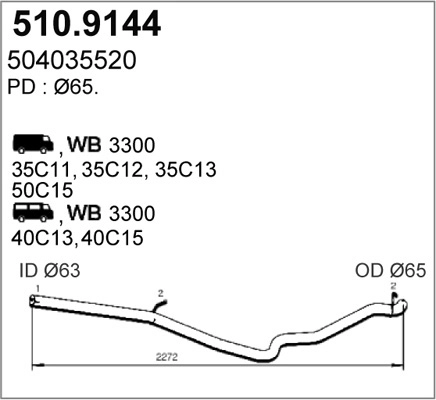 510.9144