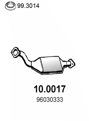 10.0017