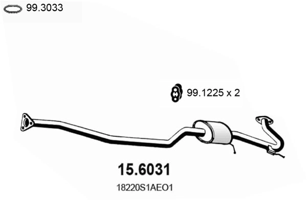 15603